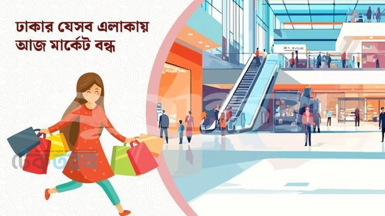 রোববার রাজধানীর যেসব এলাকায় মার্কেট বন্ধ